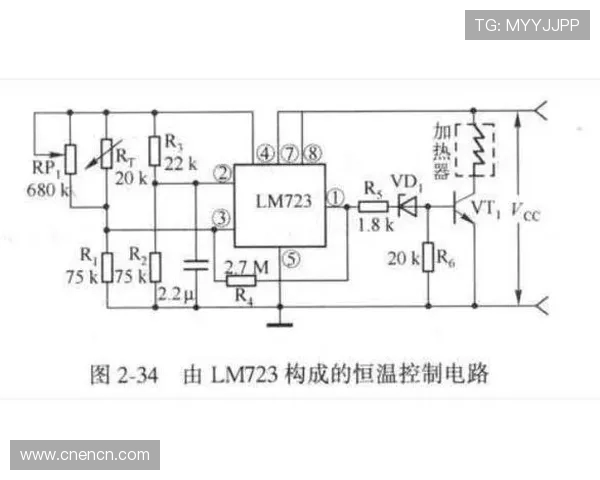 全球顶级室内田径场的恒温系统控制